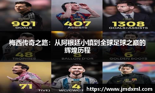 梅西传奇之路：从阿根廷小镇到全球足球之巅的辉煌历程